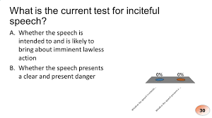 Kaamukan kamukan is the malayalam word for lover. Pamuk Prenses Meaning
