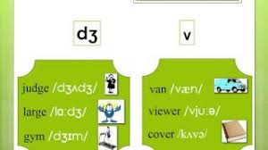 We did not find results for: English Phonetic Worksheets Printable Exercises Pdf