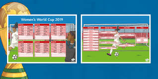 Womens World Cup 2019 Wall Chart