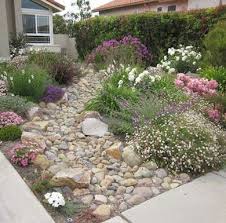 Pin On Yards