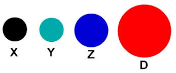 Características del modelo atómico de dalton. Teoria Atomica De Dalton Brasil Escola