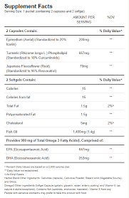 Reviews and/or responses on this website to affirm that the. Relief Factor Review How Can It Help You