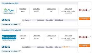 Not knowledgeable about health insurance? How To Select A Health Insurance Plan Hsa Edge