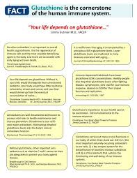 Glutathione Is The Master Protector Of Your Body Get The Facts Glutathione Benefits Nutrigenomics Natural Medicine