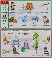 Check spelling or type a new query. 02 Sarjana Buku Mimpi 2d Bergambar Buku Buku Gambar Gambar