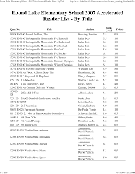 Http Www Mylakelibrary Org Virtual Library Arlistdocs 29 Bytitle Pdf