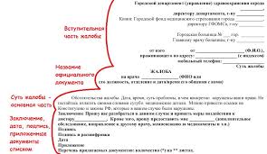Kak Napisat Zhalobu V Ministerstvo Zdravoohraneniya Poryadok Dejstvij Cherez Oficialnyj Sajt I Obrazec Obrasheniya Sovetnik N