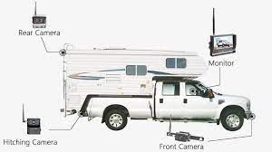 We have hundreds of new & used truck campers in our inventory. Truck Camper Backup Camera
