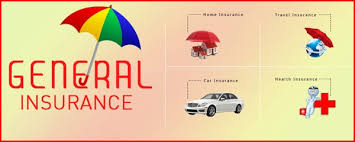 The general auto insurance ratings. The General Auto Insurance Phoenix Az Mapquest