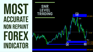 By the way, if you like, you can get access to other free forex indicators, for example, sniper forex indicator or trend profit indicator. Most Accurate Non Repaint Snr Level Forex Trading Indicator Metatrader 4 Free Download 2020 Youtube