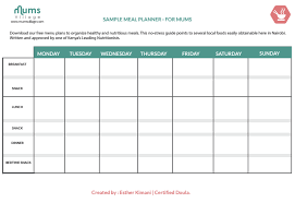 Sample Meal Plan Mumsvillage