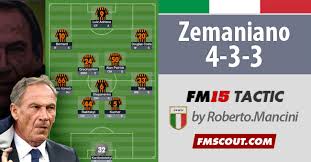 Il sito ufficiale di zdenek zeman, la sua vita, calcistica e non, le sue battaglie per un calcio più. Zdenek Zeman 4 3 3 Fm15 Tactics Fm Scout