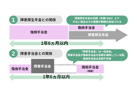 新宿心療内科よりそいメンタルクリニック