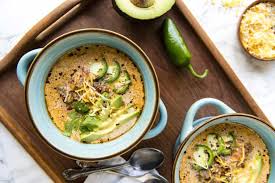 Check spelling or type a new query. Start Keto Here Ketoconnect