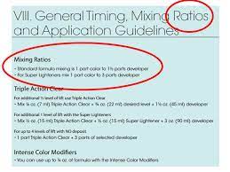 Are you looking to add a web developer to your team? Hair Stylists And The Importance Of Ratio When Hair Stylists Dye Peoples Hair They Need To Mix The Colour They Are Using With Something Called Developer Ppt Download