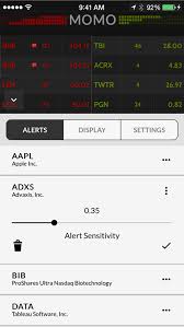 Bullboard stock alerts used to receive stock alerts in real time. Momo Rethinks How Stock Alerts Should Work