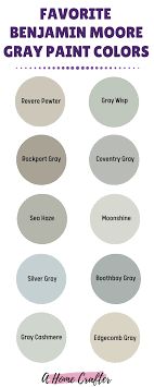 My Favorite Benjamin Moore Gray Paint Colors Grey Paint Colors Benjamin Moore Paint Colors Gray Benjamin Moore Gray