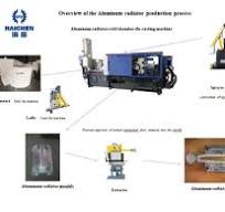 Aluminium radiators die casting machine - Haichen