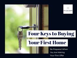 Getting Ready To Buy A Home Here Are 4 Keys To Be Prepared To Make Your First Offer 1 Know What With Images Buying Your First Home Same Day Loans