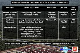 Jawatan kosong terkini pembantu penguatkuasa gred n17. Jawatan Kosong Di Sime Darby Plantation Berhad Appjawatan Malaysia