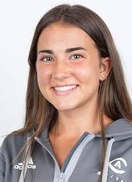 2022 Track and Field Roster