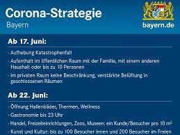 So sollen etwa ab klassenstufe. Aktuelle Corona Regeln Bayern Feste Veranstaltungen Treffen Sonthofen