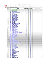 Maybe you would like to learn more about one of these? Hasil Psikotes Pt Mayora