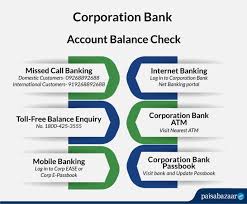 Analysts disclosure to stock exchange shareholders' information financial results annual reports quarterly/half yearly communication to shareholders key managerial personnel investor grievance redressal general meetings amalgamation of andhra bank and corporation bank into union bank of india investor feedback Corporation Bank Balance Enquiry By Number Missed Call Sms