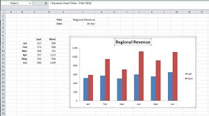 creating dynamic excel chart titles that link to worksheet