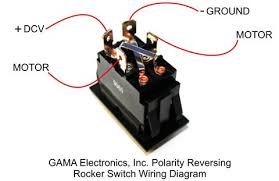 I have this dc socket: 129 Pr Mom Gama Electronics