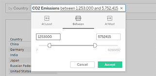 Max auto clicker is free software, extreme fast and easy to use with no hard or advanced settings. Automatically Build Views With Ask Data Tableau