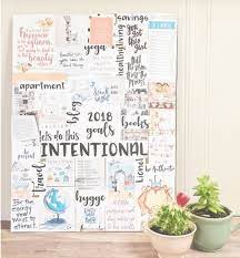 You Want To Know How To Create A Vision Board That Helps You Achieve Your Goals Faster Read Thr Tableau A Faire Soi Meme Tableau D Objectifs Tableau De Vision