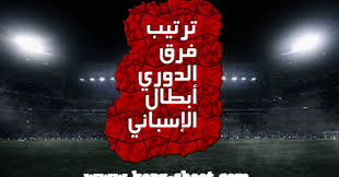الدورى المصرى على الموقع المصري لأتحاد الكرة المصري. Ø¬Ø¯ÙÙ ÙØ¨Ø§Ø±ÙØ§Øª ÙØªØ±ØªÙØ¨ ÙØ±Ù Ø§ÙØ¯ÙØ±Ù Ø§ÙØ¥Ø³Ø¨Ø§ÙÙ ÙÙØªØ§Ø¦Ø¬ ÙØ¨Ø§Ø±ÙØ§Øª Ø§ÙÙÙÙ Spanish Primera Division