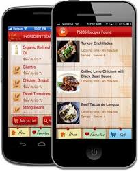 Make Dinner Easy Food Allergy Apps Food Allergies Awareness Dairy Free Cooking