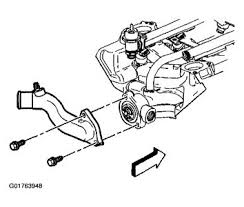 View online or download buick 2000 lesabre owner's manual. How To Replace The Thermostat How To Replace The Thermostat In