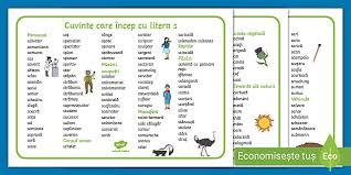 Dicţionar de rime online sortate pe părţi de vorbire sau silabe. 607 Top Cuvinte Teaching Resources