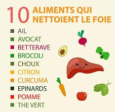 Newsmag Minceur Detox Perdre Du Poids Regime Beaute Sante Recettes De The Aliments Bons Pour La Sante Sante