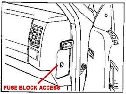 I cant find location of horn and windshield washer pump. Solved Horn Wont Work Where Is The Fuse Located Fixya
