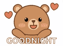 Try to establish a night time ritual where both child and parent tell each other. Goodnight Bear Gifs Tenor