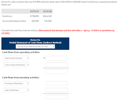 Solved Donna Co. sold a machine that cost $79,800 and had a