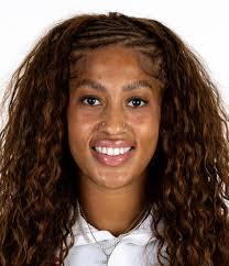 2025-26 MARYLAND WOMEN'S BASKETBALL Game 10