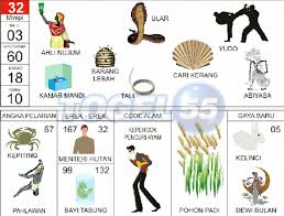 Pin Oleh Prediksi Togel Jitu Di Prediksi Togel Jitu Keluaran Hongkong Buku Gambar Buku Tafsir Mimpi