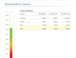 A manager can use this accessible template to track projects by category and the employee assigned to them. Planners And Trackers Office Com