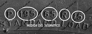 Resultado de imagen para tabla de valores de cubiertas