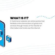 What Actually Ecommerce Is Here Is The Clear Definition Ecommerce Goods And Services Online