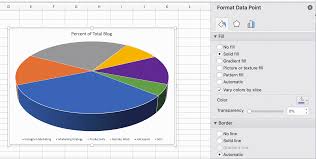 We did not find results for: How To Create A Pie Chart In Excel In 60 Seconds Or Less