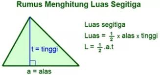 Rumus keliling segitiga k= 3xsisi atau k= sisi sisi sisi rumus luas segitiga l= 1/2 x alas x tinggi. Luas Segitiga Beserta Keliling Segitiga Bagaimana Cara Menghitungnya Kumparan Com