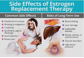 Image result for Sequential Estrogen Replacement