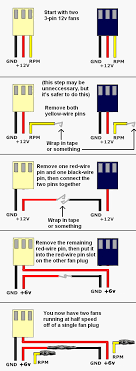 Compaq pc wiring diagram in addition to the efforts to re wire rtu no pc required and a webpage served out showing a screen of colored tiles visually displaying alarm status custom pages can be added to further expand fifty years ago you did a scientific experiment and you extracted a number or. Color Wire Diagram 4 Pin Pc Camaro Engine Block Diagram Bosecar Yenpancane Jeanjaures37 Fr