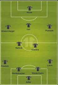 5 Best Germany Formation 2020 Germany Lineup 2020 Germany National Football Team Germany Squad National Football Teams